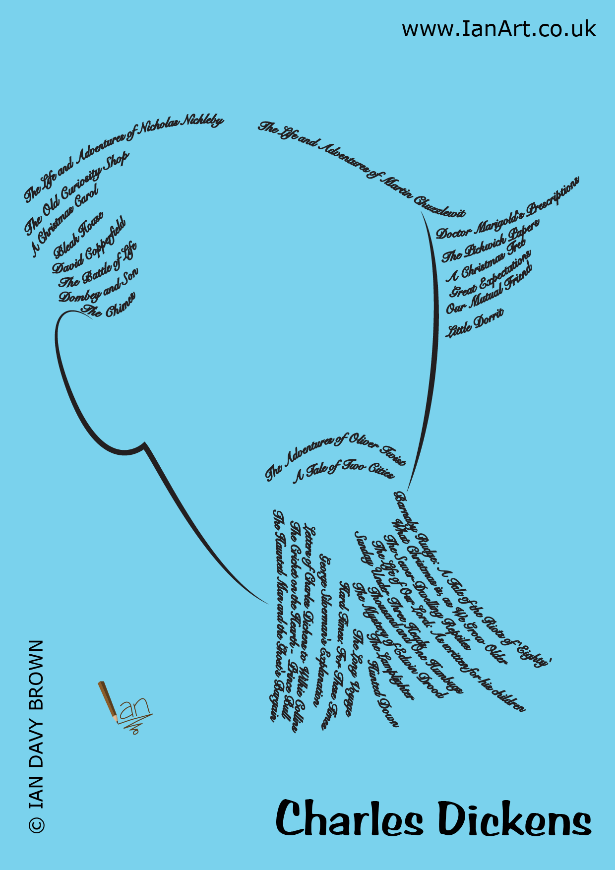 Charles-Dickens-authorCaricature-Symbolic-cartoon-created-Ian-Davy-Brown-IanArt-IDB